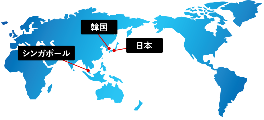 グローバル拠点
