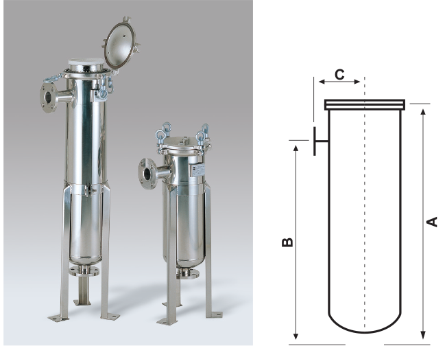 FALA サイドエントリーシングルバッグフィルターハウジング